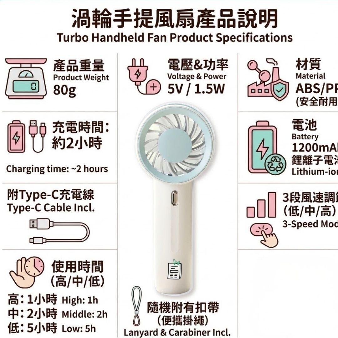 療癒系恐龍 迷你風扇 渦輪手提風扇(預售商品)