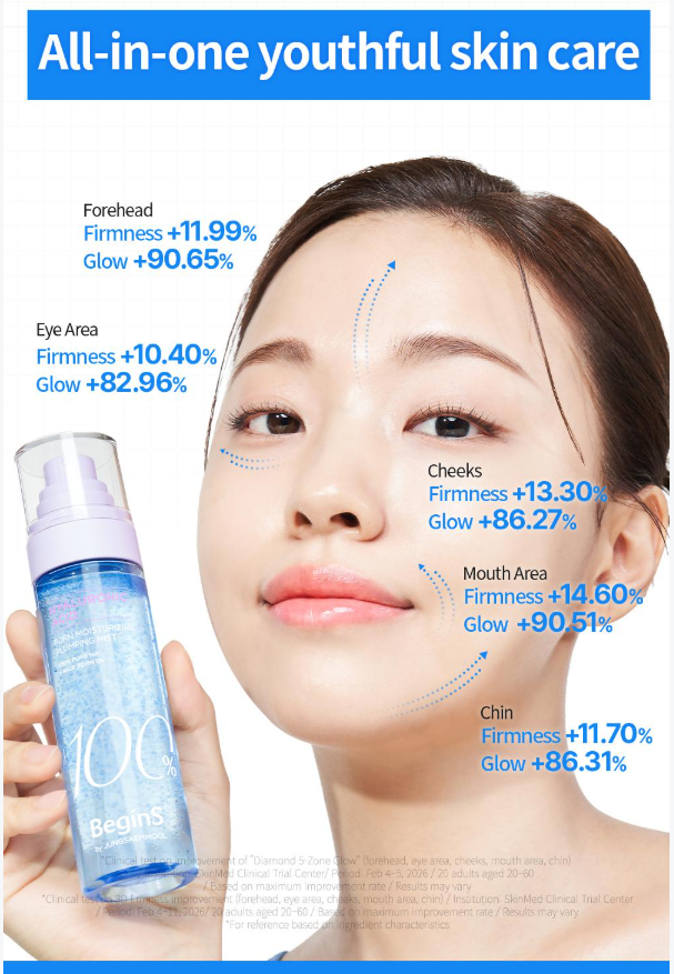 Jung Saem Mool - BeginS by JUNGSAEMMOOL Blue Hydrangea Hyaluronic Acid 100 PDRN Moisture Plumping Mist 100ml