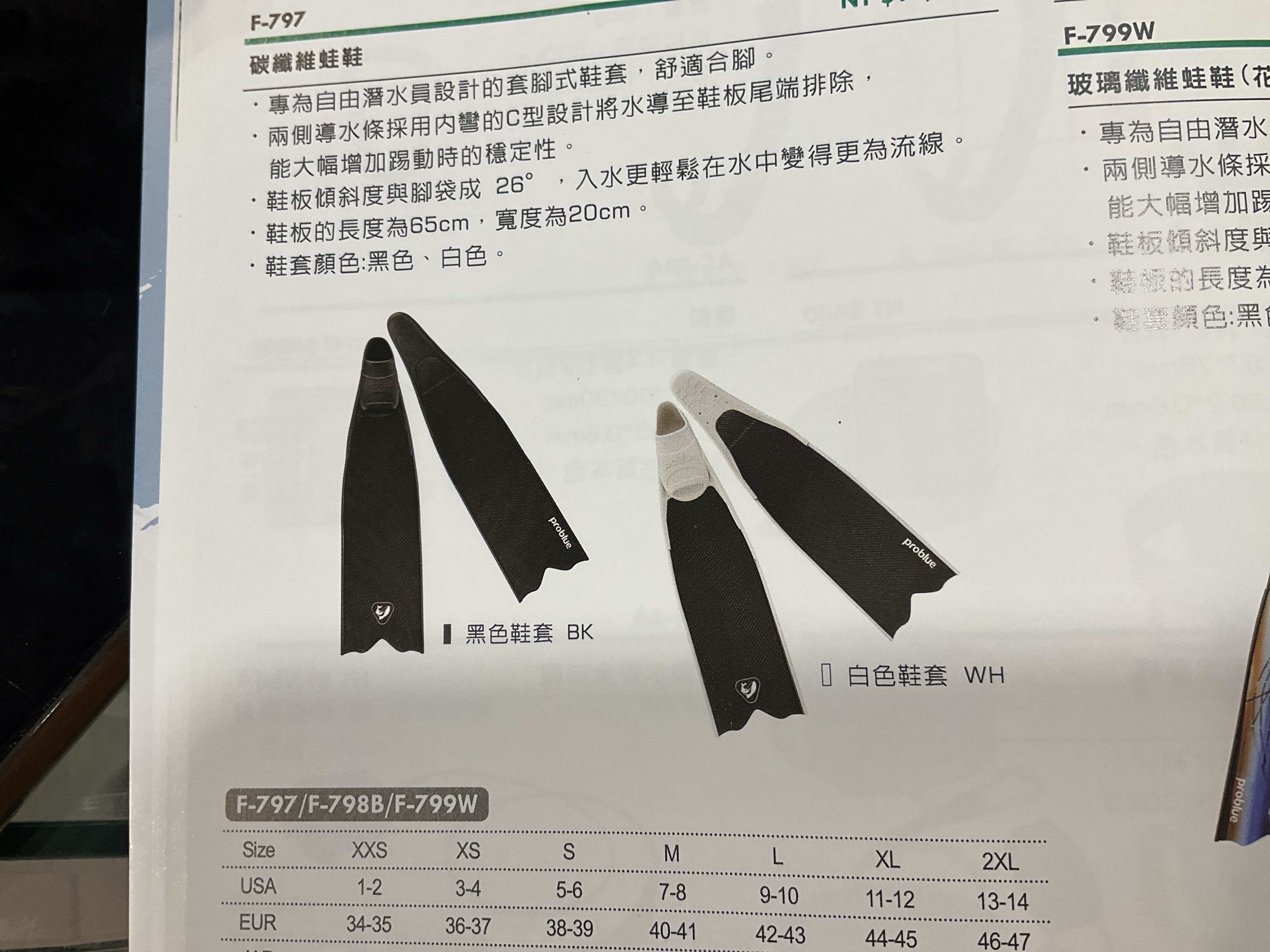 Pro blue碳纖維蛙鞋（含鞋套）