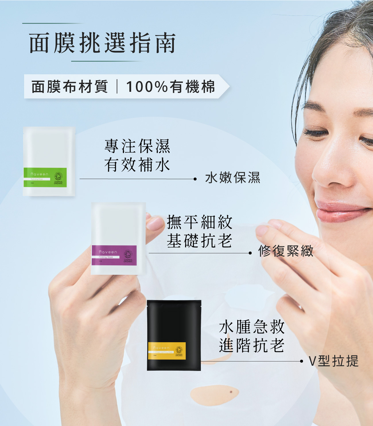面膜挑選指南