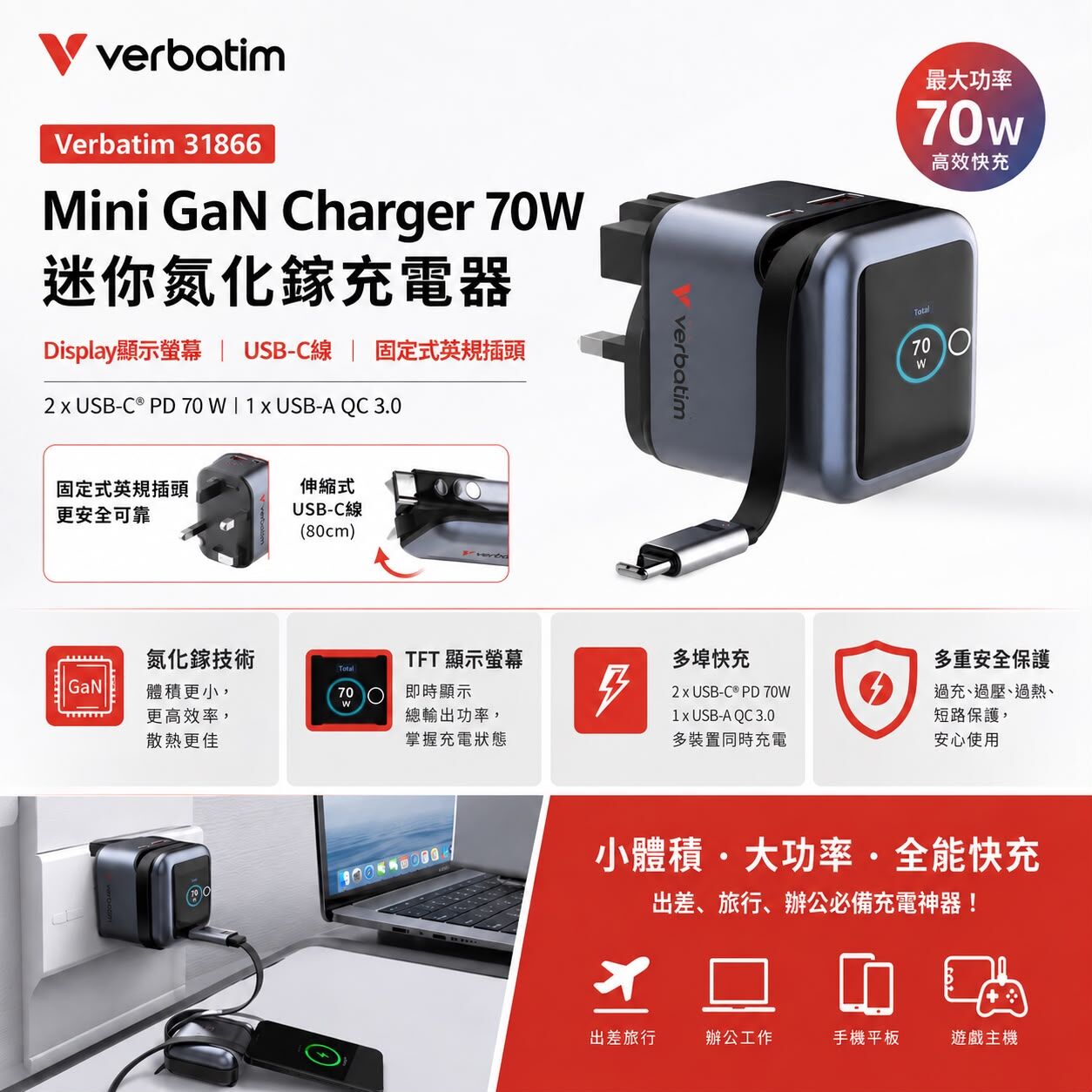 Verbatim 31 866 Mini GaN Charger 70W