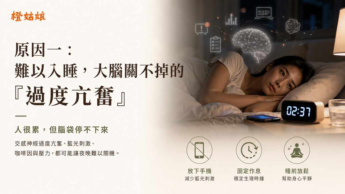 難以入睡與睡前大腦過度亢奮示意圖