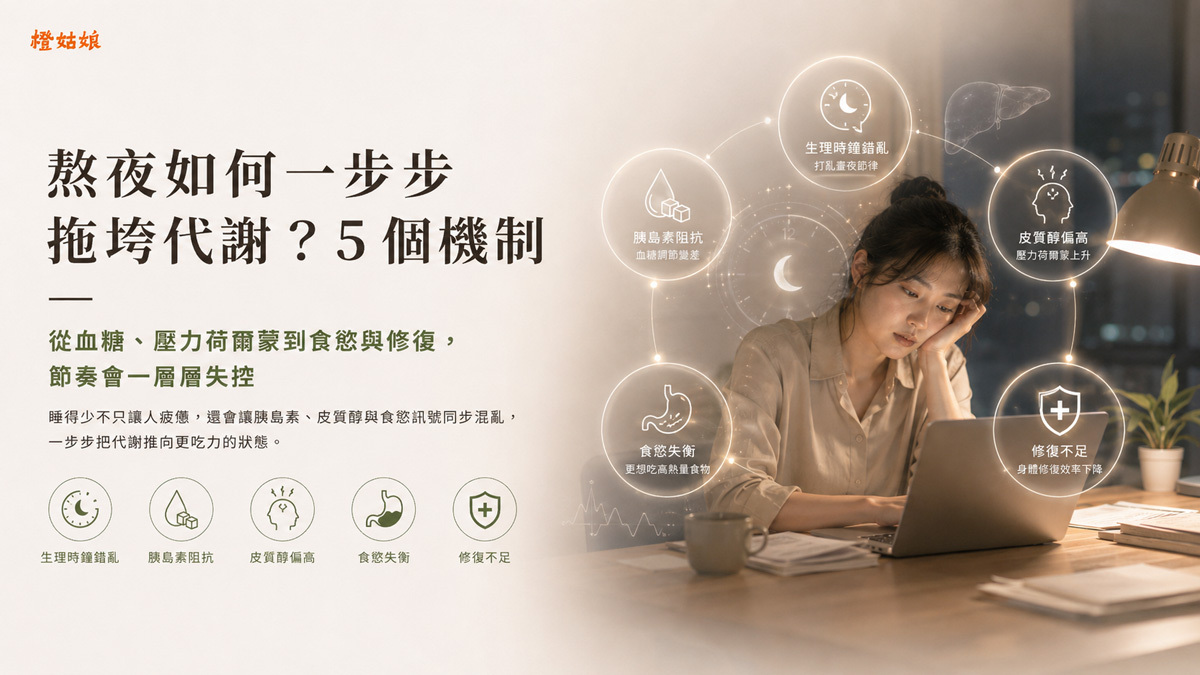 熬夜代謝變差