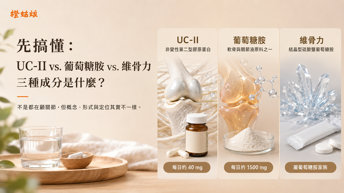 UC-II 葡萄糖胺比較