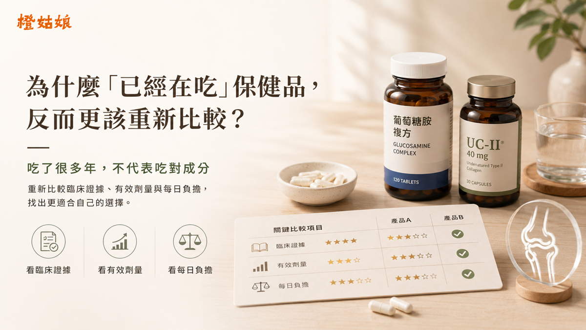 UC-II、葡萄糖胺與維骨力三大關節保健成分比較