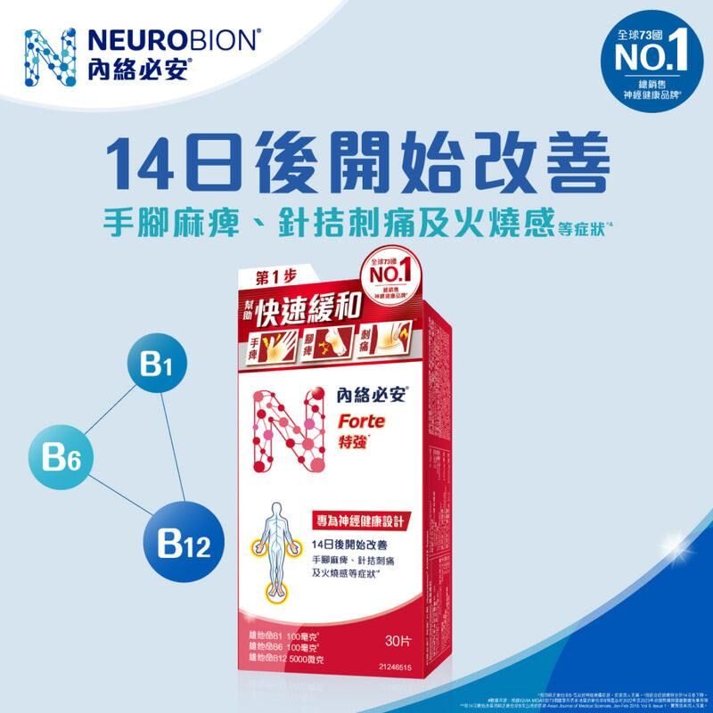 萬寧版 Neurobion Forte 30 Tabs Vitamin B1, B6, B12 ｜Mainta