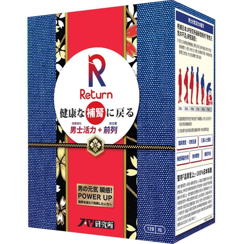 Return 回本男士活力配方 120粒｜放鬆及肌肉功能｜鎂質｜成年人｜日常營養補充｜澳洲保健品｜成分比較
