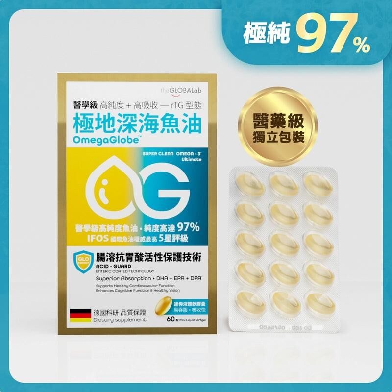 萬寧版 The Globalab OmegaGlobe 極地深海魚油97% 60粒｜關節靈活及活動力