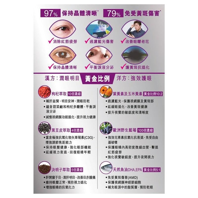Herbs Generation草姬亮目丸 (升級版) 60粒｜眼睛舒適及3C用眼支援｜葉黃素及抗氧化營養