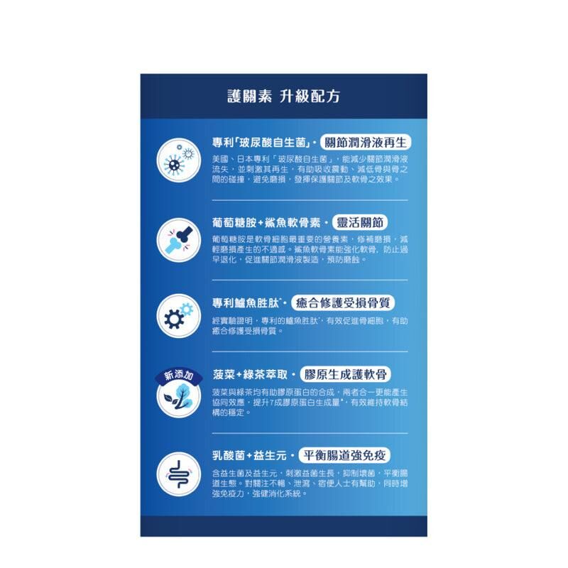 ［萬寧獨家］BG Pro博健專研護關素 30包｜關節靈活及活動力｜葡萄糖胺及軟骨素｜關注關節保健的成人
