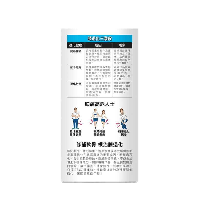 萬寧版 Tourmaline 炎痛消膝骨力 45粒｜關節靈活及活動力｜葡萄糖胺及軟骨素｜關注關節保健的成人