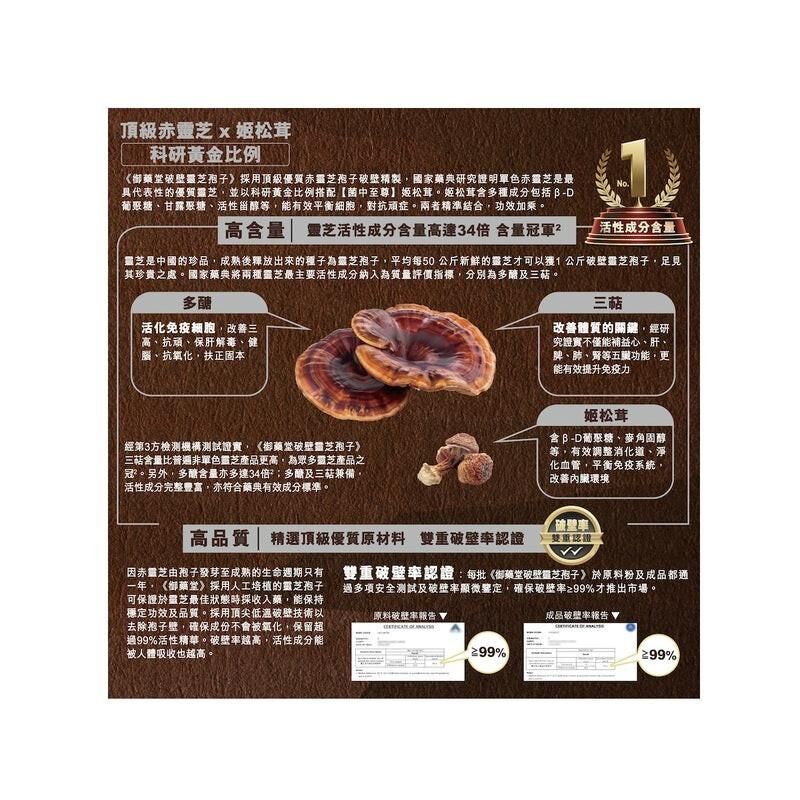 Royal Medic 御藥堂 破壁靈芝孢子 60粒｜日常健康支援｜精選營養成分｜成年人｜日常營養補充