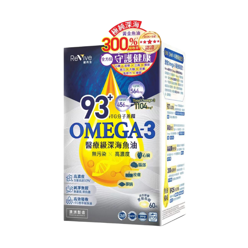 萬寧版 Revive維再生93+Omega-3醫療級深海魚油 60粒｜關節靈活及活動力｜葡萄糖胺及軟骨素