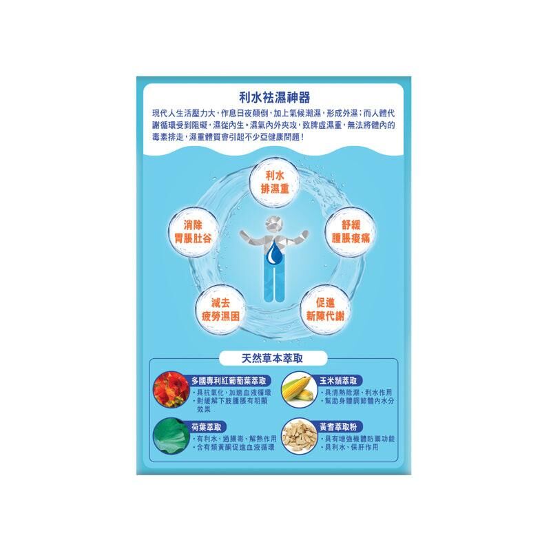Herbs Generation草姬袪濕丸 20粒｜日常健康支援｜精選營養成分｜成年人｜日常營養補充