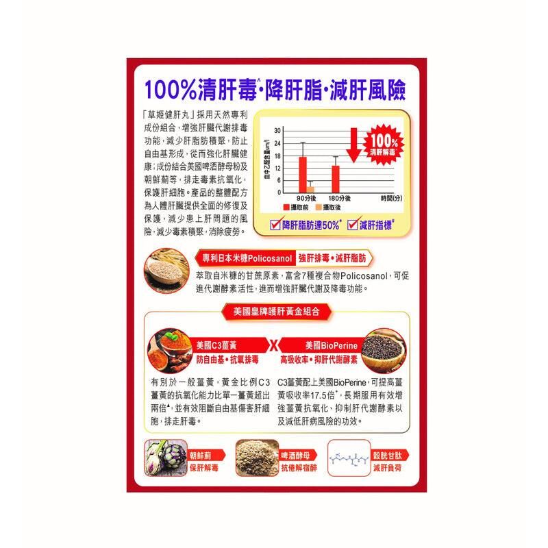 萬寧版 Herbs Generation草姬健肝丸30粒｜肝臟日常健康｜奶薊草｜成年人｜日常營養補充