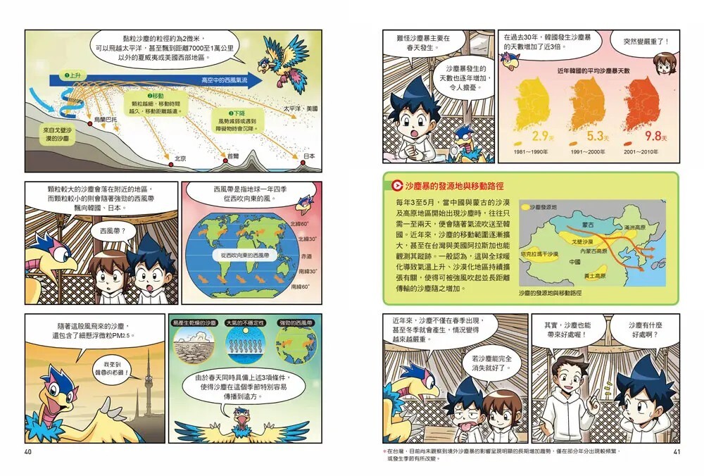漫畫大英百科【生物地科19】：懸浮微粒