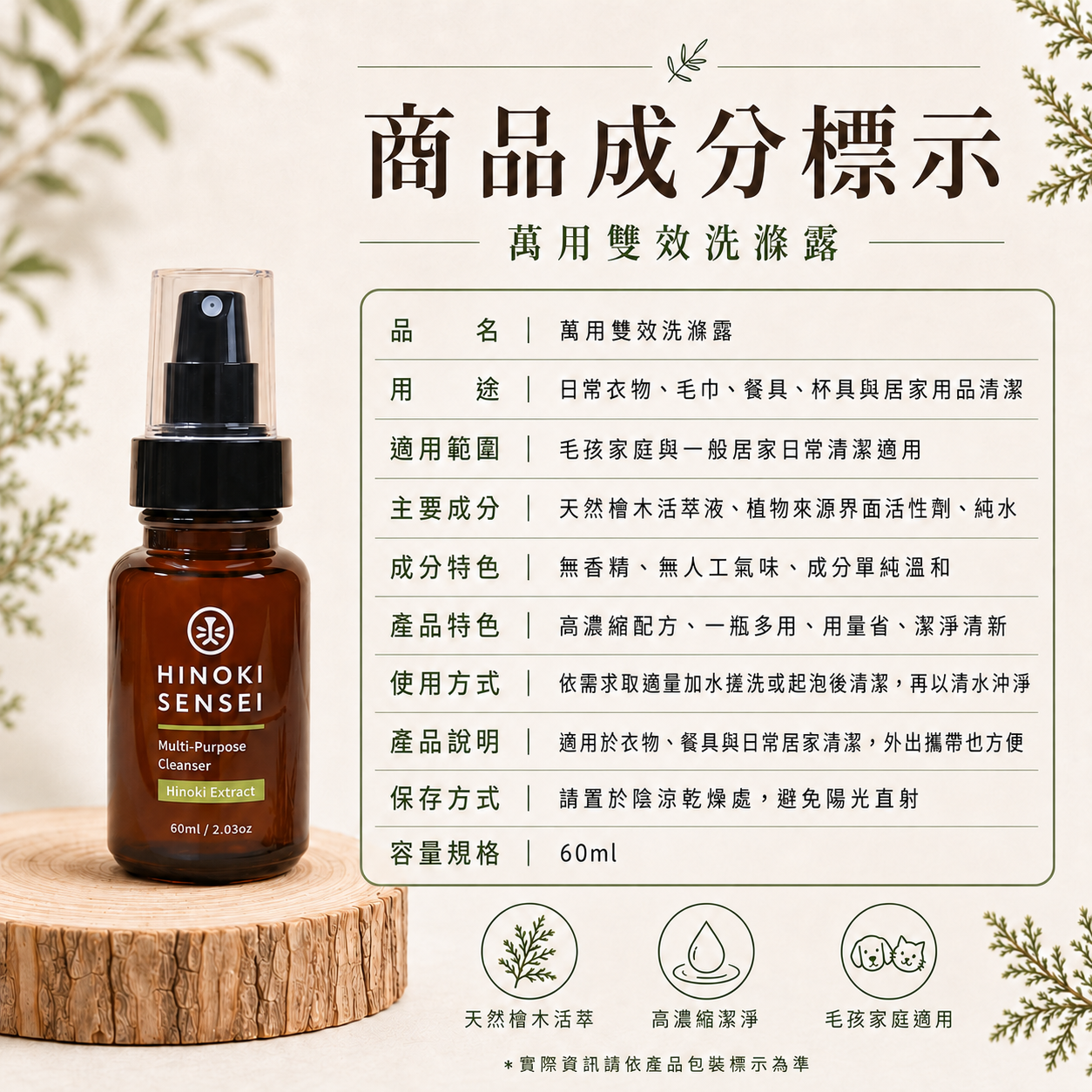 萬用雙效洗滌露｜隨行瓶 60ml