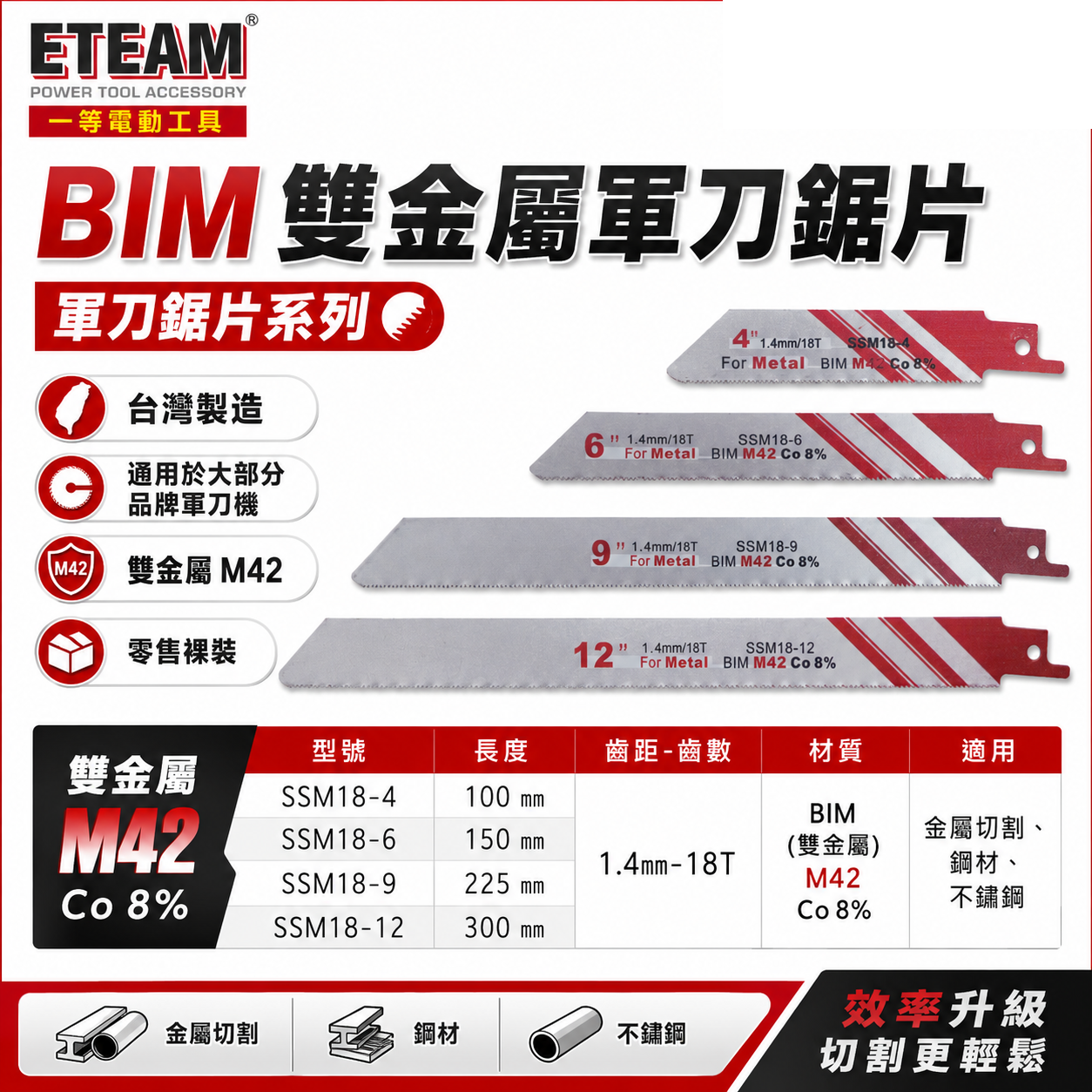 1片 ETEAM 一等｜18T 高鈷M42雙金屬軍刀鋸片｜金屬不鏽鋼用軍刀切片｜SSM18-4 6 9 12