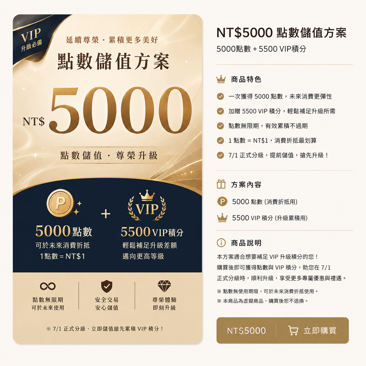 【獲取5000點數＆5500 VIP積分】