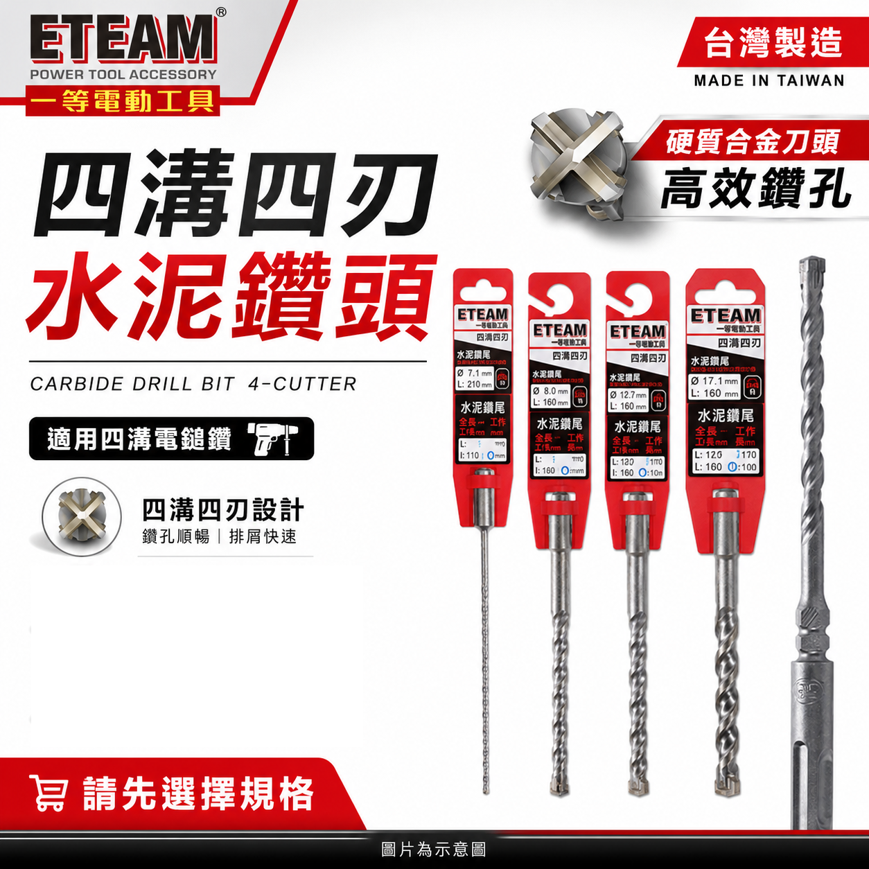 ETEAM 一等 台灣製｜規格 9.5mm 需選長度｜四溝四刃水泥鑽頭 四溝4刃水泥鑽尾 免出力電鑽用四溝鑽