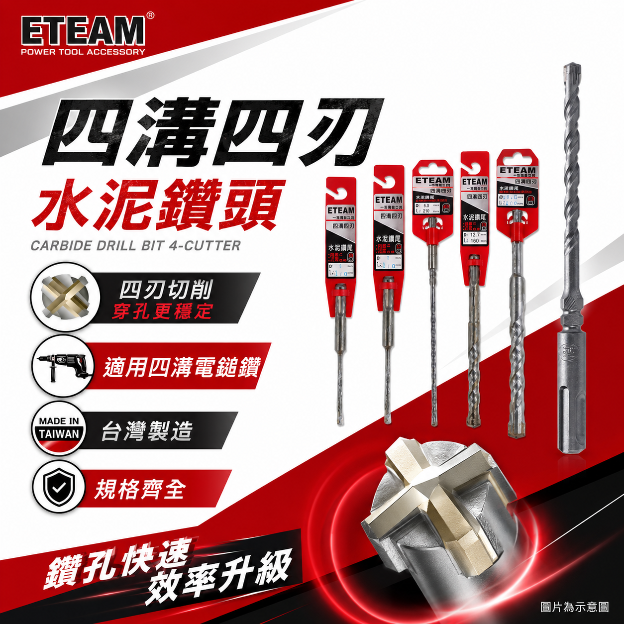 ETEAM 一等｜長度 350mm｜四溝四刃水泥鑽頭 四溝4刃 水泥鑽尾 免出力電鑽用 四溝水泥鑽頭｜台灣製