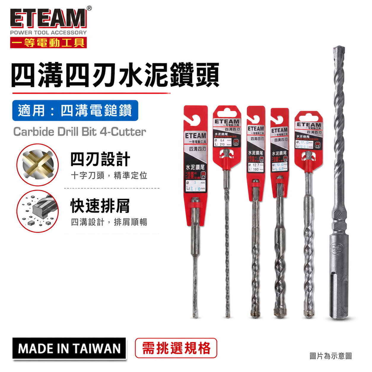 ETEAM 一等｜長度 160mm｜四溝四刃水泥鑽頭 四溝4刃 水泥鑽尾 免出力電鑽用 四溝水泥鑽頭｜台灣製