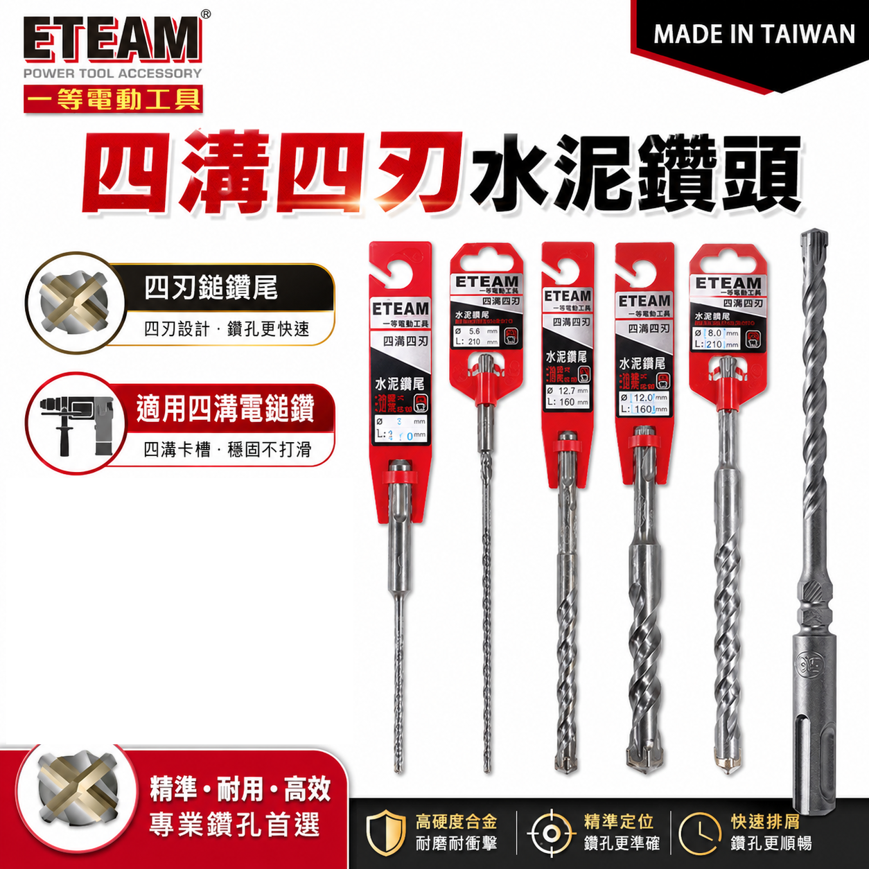 ETEAM 一等｜18mm 19mm 19.5mm｜SDS 四溝四刃水泥鑽頭 四溝4刃水泥鑽尾 免出力電鑽用