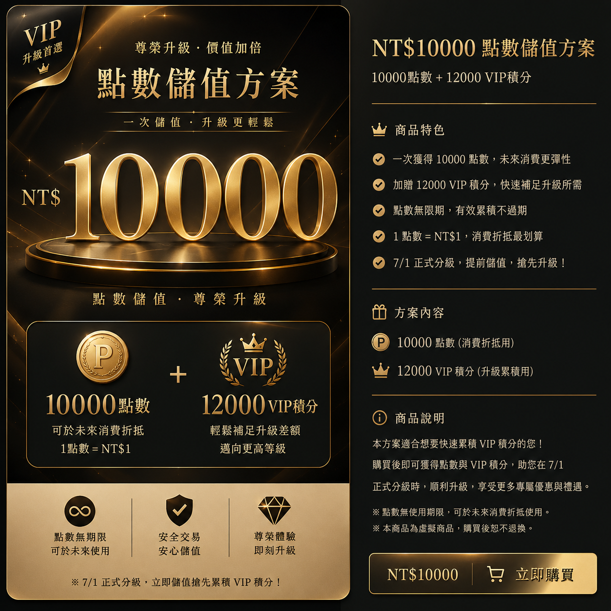【獲取10000點數＆12000 VIP積分】