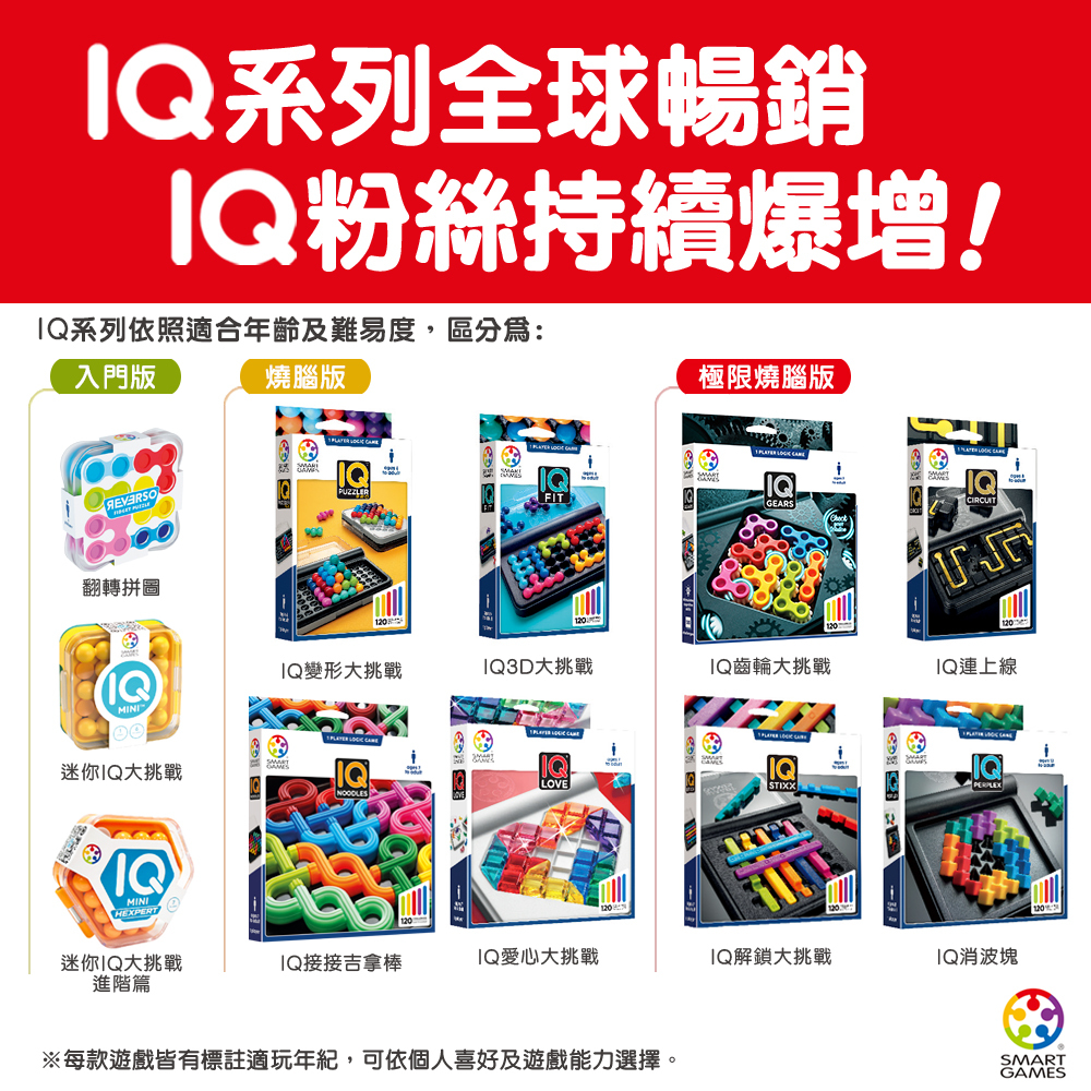 IQ連上線玩法圖解步驟