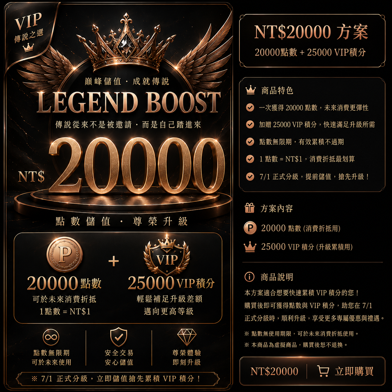 【獲取20000點數＆25000 VIP積分】