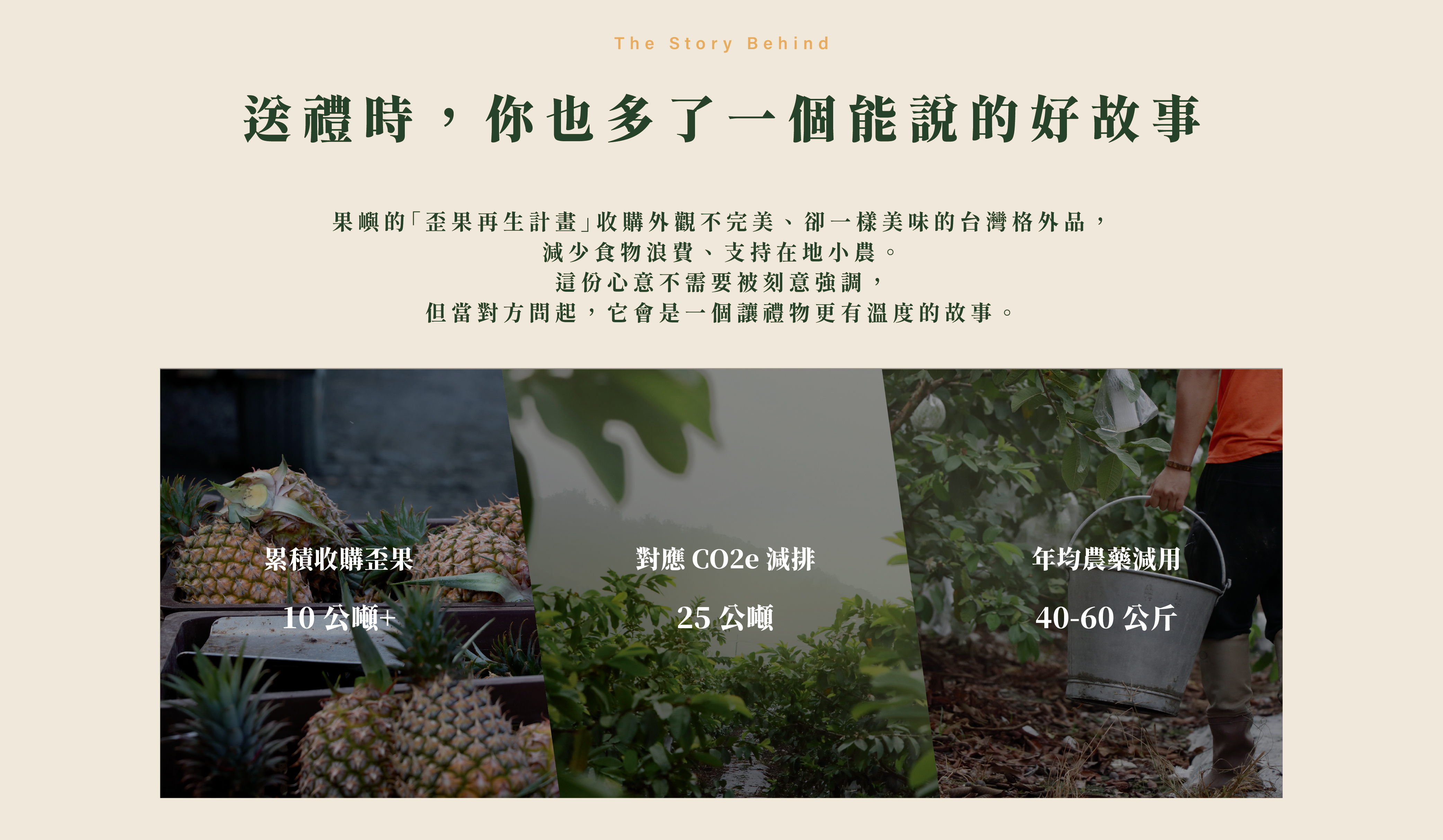 送禮時，你也多了一個能說的好故事。果嶼的「歪果再生計畫」收購外觀不完美、卻一樣美味的台灣格外品， 減少食物浪費、支持在地小農。 這份心意不需要被刻意強調， 但當對方問起，它會是一個讓禮物更有溫度的故事。