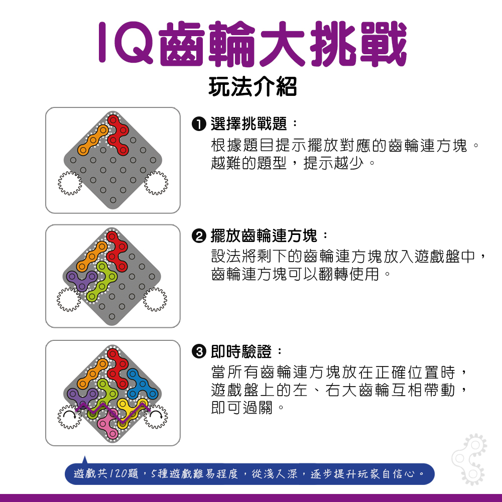 IQ齒輪大挑戰細節7
