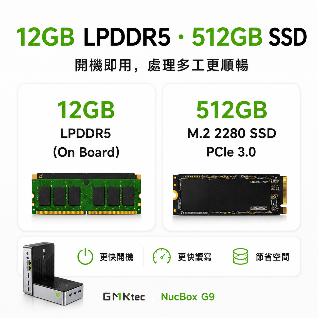 GMKtec Nucbox G9 Intel Processor N150 12GB RAM + 512