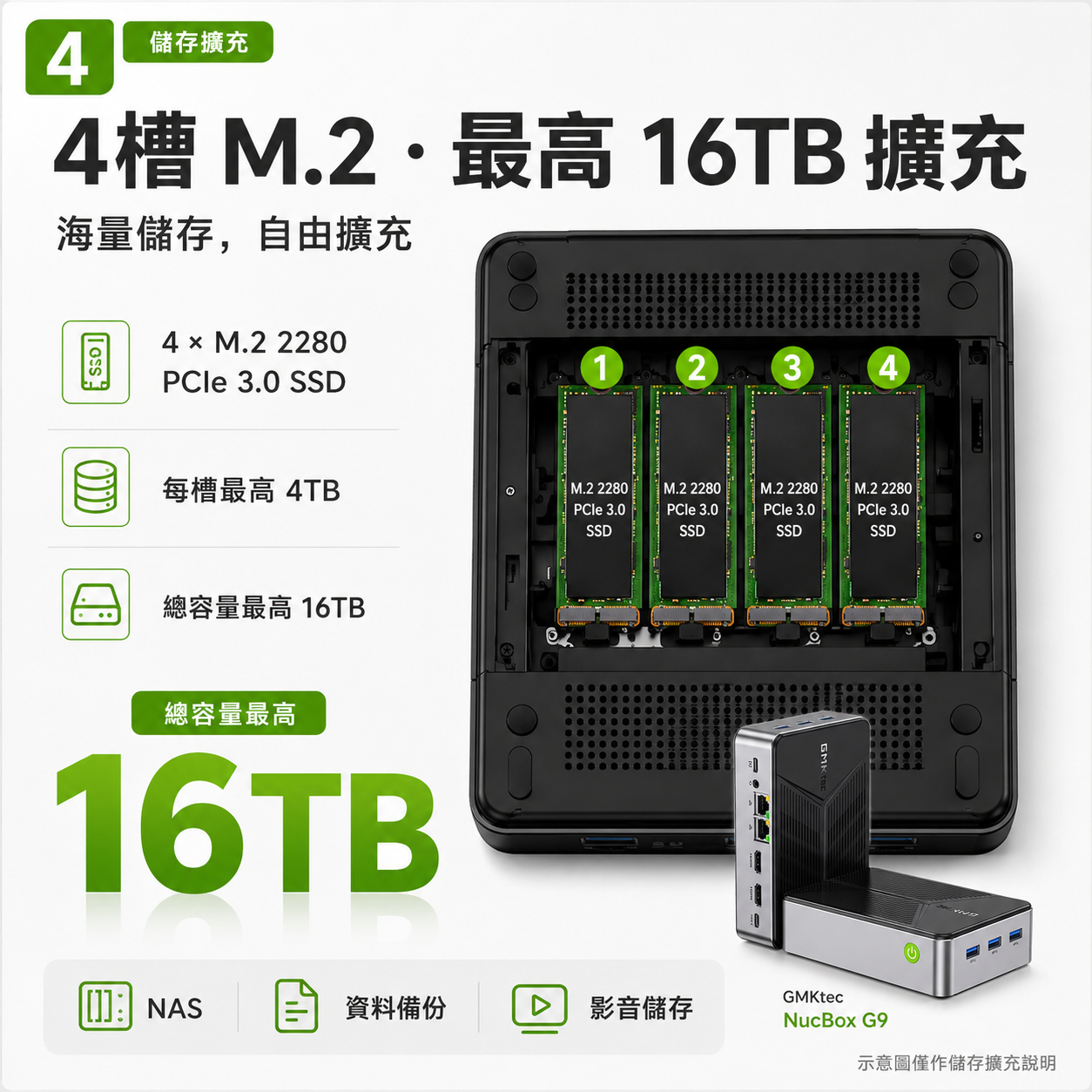 GMKtec NucBox G9 N150 / 12GB / 64GB 値下げ中 GMKtec NucBox G9 N150 / 12GB / 64GB 値下げ中 GMKtec NucBox G9 N150