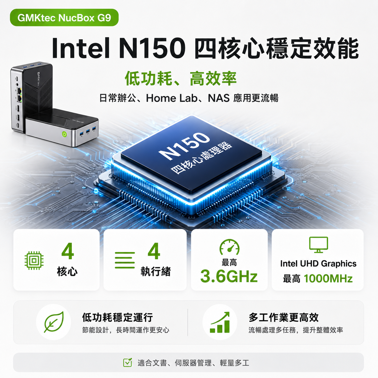 GMKtec Nucbox G9 Intel Processor N150 12GB RAM + 512