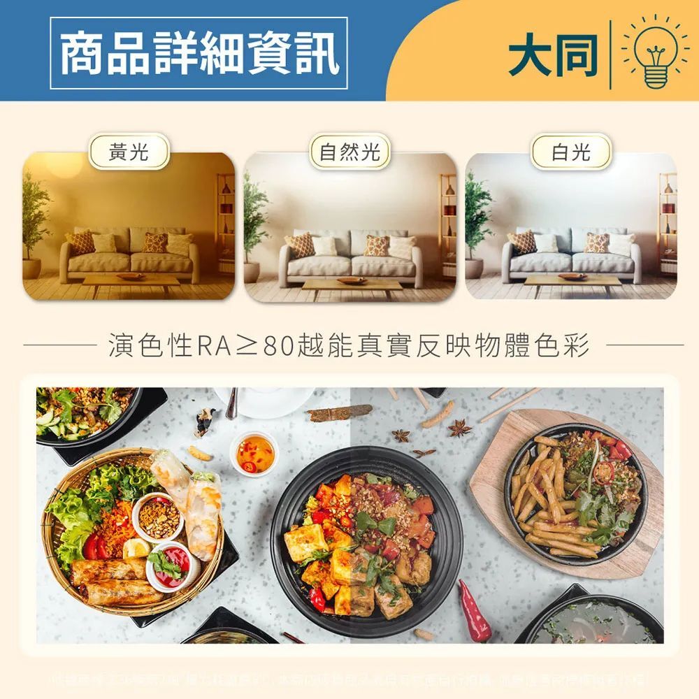 大同LED節能燈泡25W/30W/40W｜E27燈泡 高亮度 白光燈泡 全電壓 LED燈泡 節能燈【輕鬆購五金百貨】