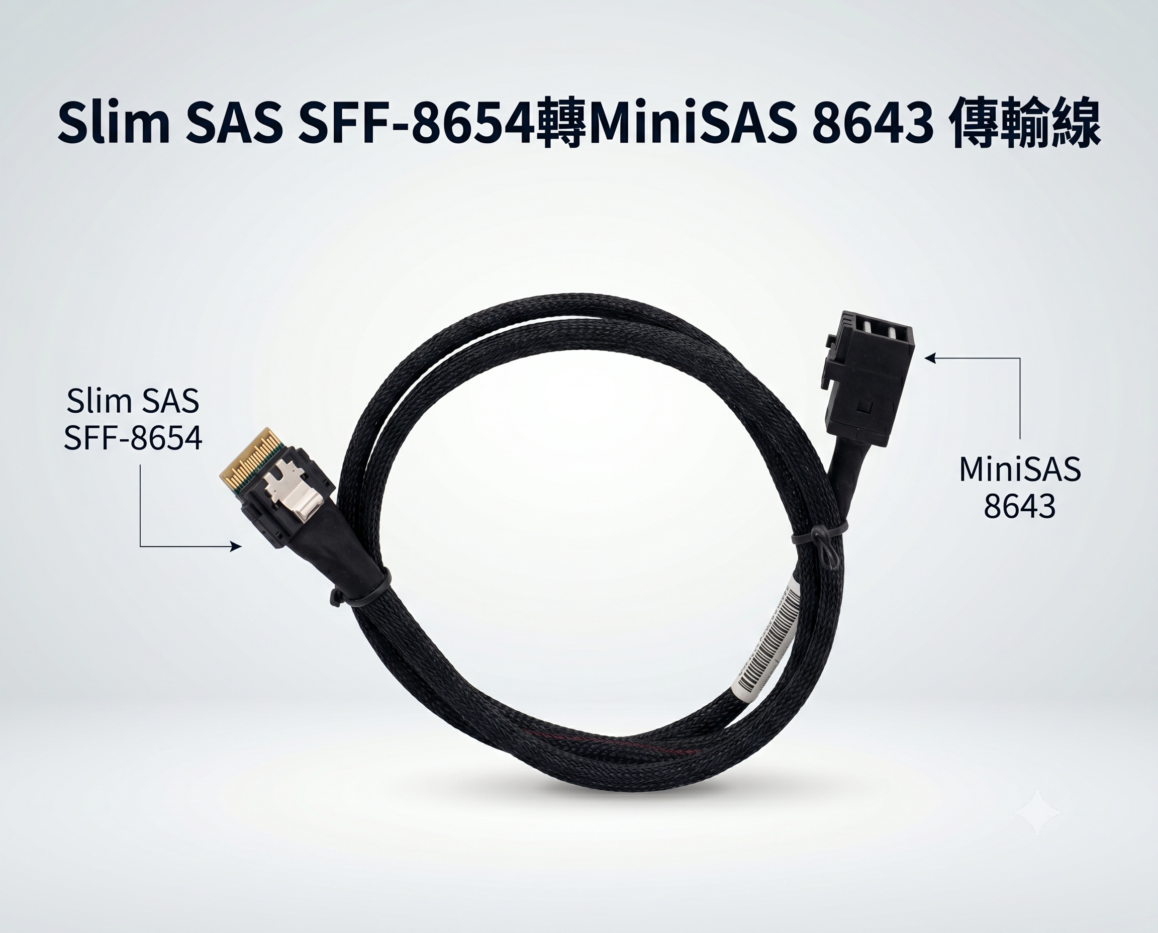 Slim SAS 4.0 SFF-8654 4I 轉 SFF-8643 MiniSAS 12G 硬碟 連接線 排線 傳輸