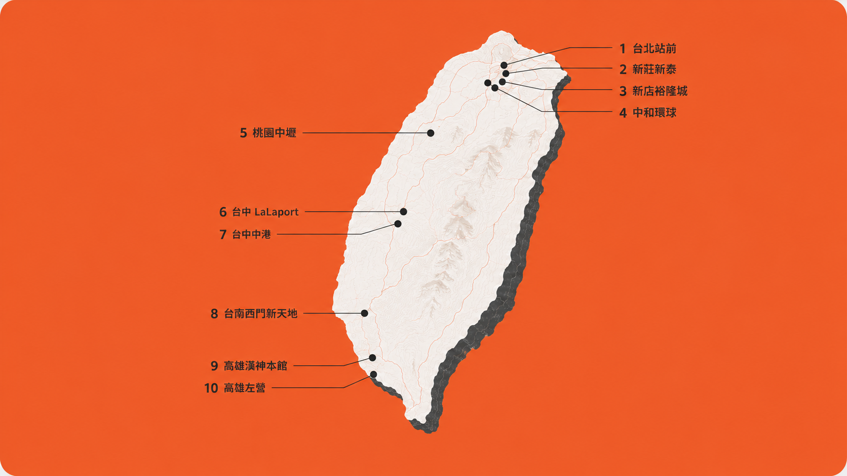 WEKII 全台行動體驗據點主視覺