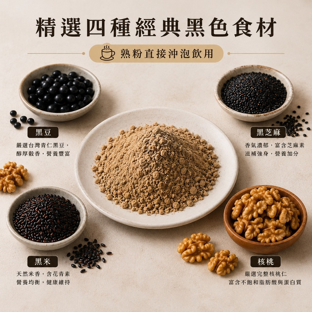 W22082 🇹🇼台灣產銷優良農品!! 濃醇穀香😋營養滿分!! 🌰核桃穀物黑四寶沖泡粉150g