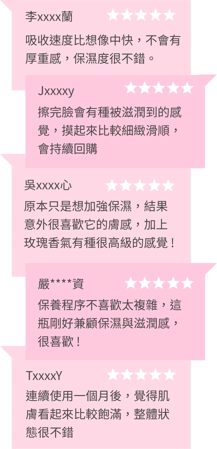 豐傑玫瑰精華液，獲得顧客93%滿意度