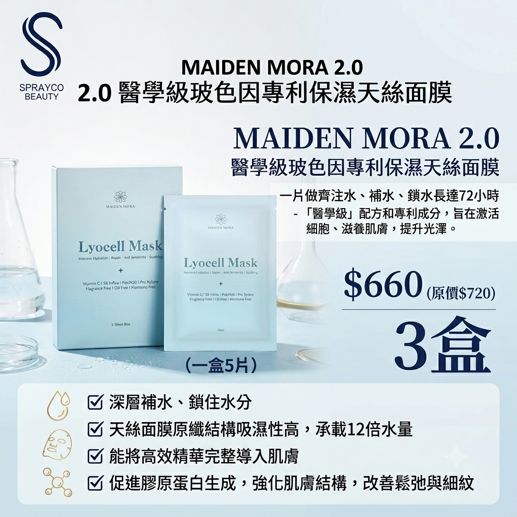 【MAIDEN MORA 2.0 醫學級玻色因專利保濕天絲面膜 3盒優惠組合】