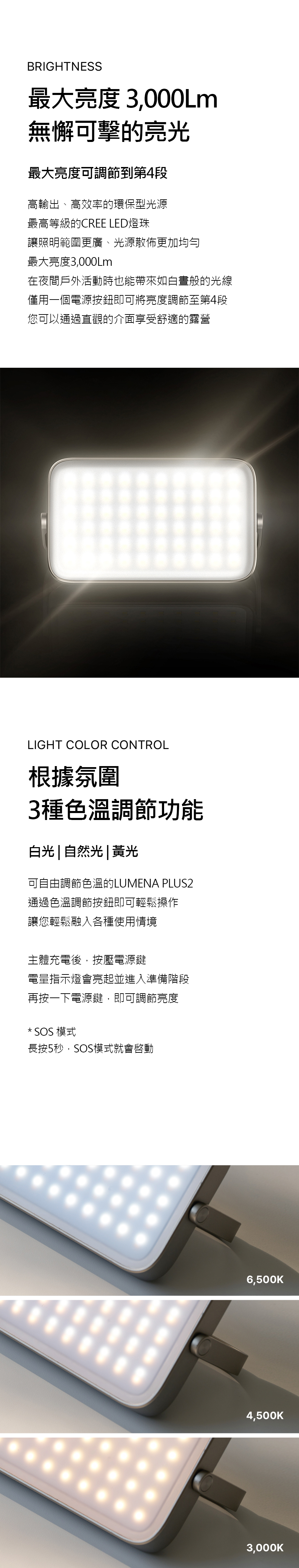 LUMENA PLUS2 行動電源照明LED燈-象牙白