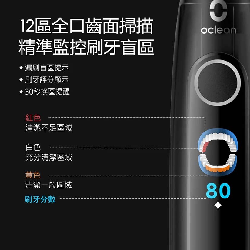 Oclean X Pro 20 智慧音波電動牙刷 - 漏刷盲區提示