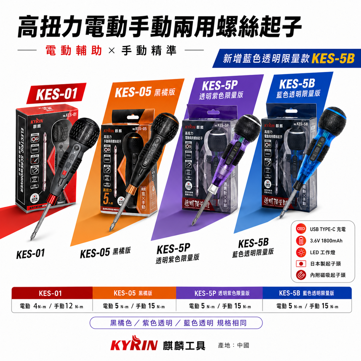 KYRIN 麒麟｜3.6V 充電式高扭力電動手動兩用螺絲起子｜KES-01／KES-05／KES-5P／KES-5B｜USB Type-C 充電｜電動起子