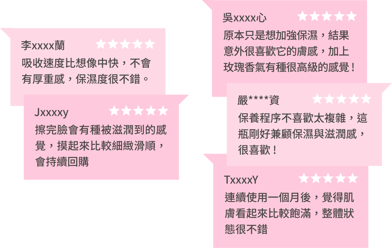 豐傑玫瑰精華液，獲得顧客93%滿意度