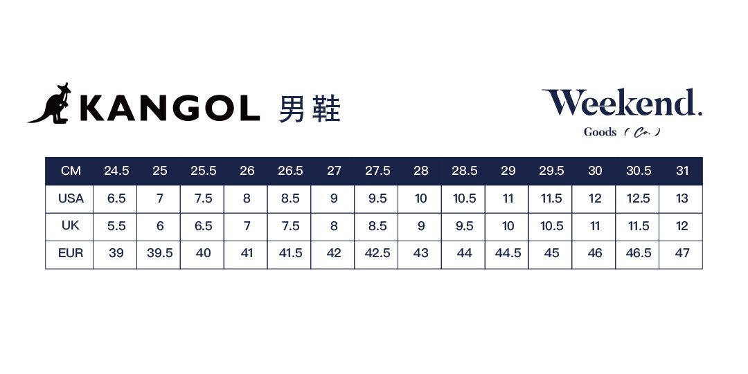 運動鞋尺寸表｜運動鞋推薦 男,潮流鞋,慢跑鞋,潮流球鞋