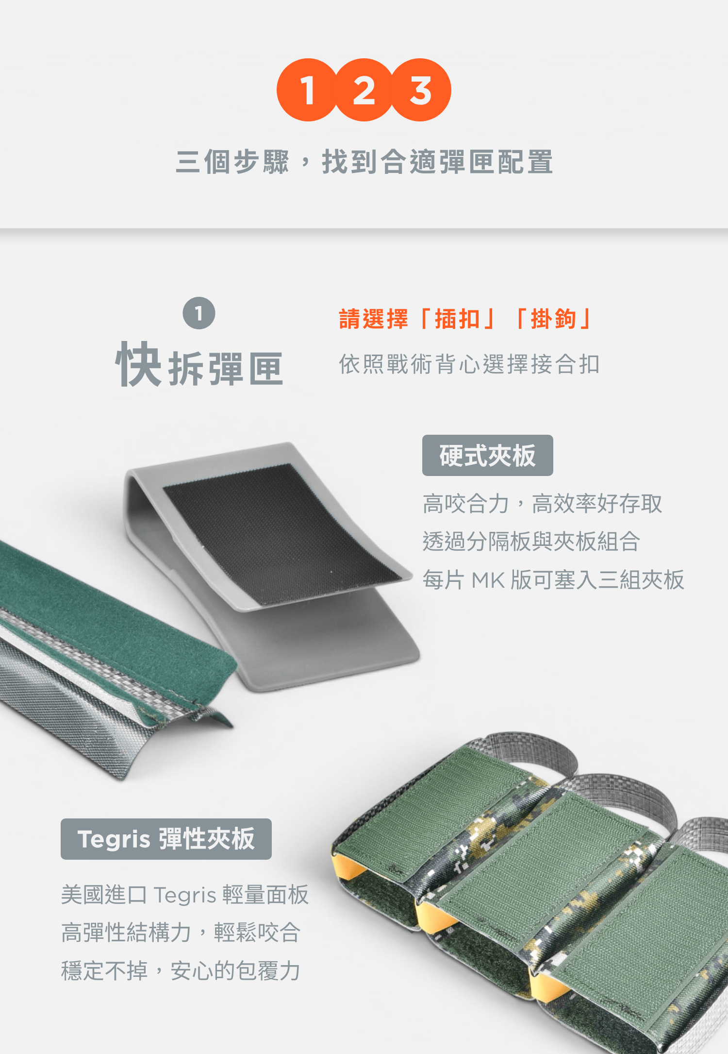 MK5背心前板 Tegris三聯彈匣【陸軍】｜A-TWO 傲骨戰術裝備屋 戰術背心 彈匣擴充 T91 112 步槍 國軍用品 彈匣配置