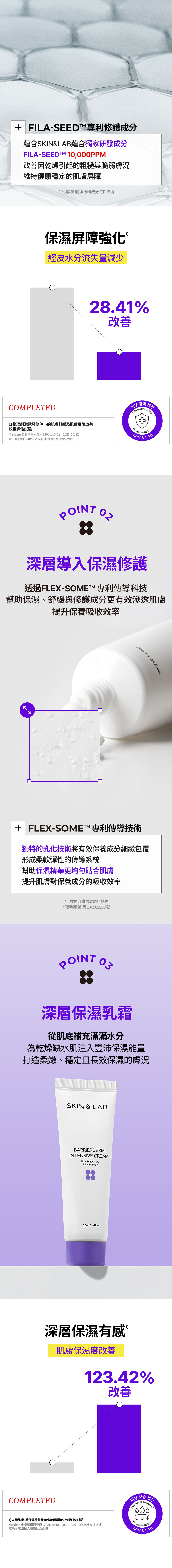 [屏障修復]深層霜50ml_03