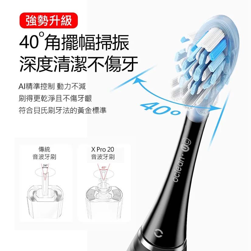 Oclean X Pro 20 智慧音波電動牙刷 - 40°角度刷毛擺幅掃振