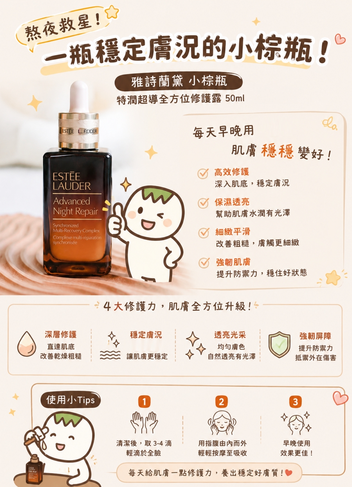 【現貨】Estée Lauder 雅詩蘭黛 小棕瓶 特潤超導全方位修護露 50ml
